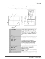 Preview for 29 page of SOUND FUSION Equine DR II Service Manual