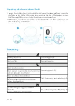 Preview for 28 page of Soundcore A3935 User Manual