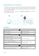 Preview for 42 page of Soundcore A3935 User Manual