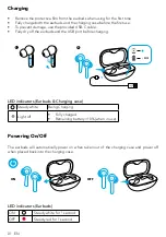 Preview for 2 page of Soundcore Soundcore Life P2 User Manual