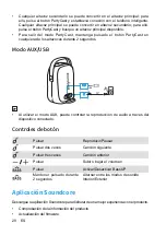 Preview for 31 page of Soundcore Trance Go User Manual