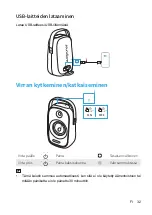 Preview for 34 page of Soundcore Trance Go User Manual