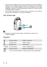 Preview for 55 page of Soundcore Trance Go User Manual