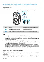 Preview for 65 page of Soundcore Trance Go User Manual