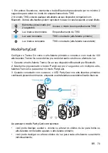 Preview for 72 page of Soundcore Trance Go User Manual