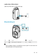 Preview for 82 page of Soundcore Trance Go User Manual