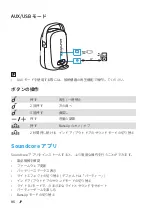 Preview for 97 page of Soundcore Trance Go User Manual