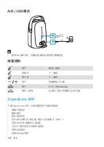 Preview for 109 page of Soundcore Trance Go User Manual