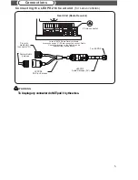 Preview for 5 page of SoundGate LEXPD2 User Manual