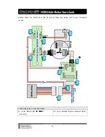 Preview for 6 page of SoundGraph iMON User Manual