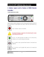 Preview for 8 page of SoundGraph iMON User Manual