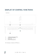 Preview for 8 page of SOUNDIMPRESS HY502-2CH User Manual