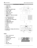 Preview for 3 page of SOUNDMASTER ELiTEline UR8200 Instruction Manual