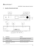 Preview for 187 page of SOUNDMASTER IR43DAB User Manual