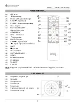 Preview for 100 page of SOUNDMASTER NR995 Manual