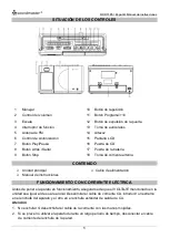 Preview for 28 page of SOUNDMASTER RCD1185 Instruction Manual