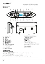 Preview for 39 page of SOUNDMASTER RCD1750SI Instruction Manual