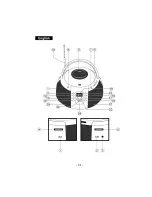 Preview for 2 page of SOUNDMASTER SCD-3900USB User Manual