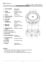 Preview for 29 page of SOUNDMASTER SCD1960 Manual