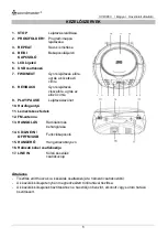 Preview for 69 page of SOUNDMASTER SCD1960 Manual