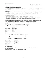 Preview for 36 page of SOUNDMASTER ur2160 User Manual