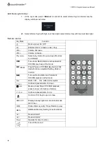 Preview for 37 page of SOUNDMASTER UR2170 Instruction Manual