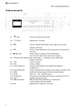 Preview for 60 page of SOUNDMASTER UR2170 Instruction Manual