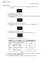 Preview for 82 page of SOUNDMASTER UR2170 Instruction Manual