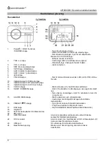 Preview for 60 page of SOUNDMASTER UR600SW Manual