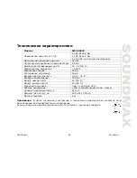 Preview for 28 page of SoundMax SM-SA6042 Instruction Manual