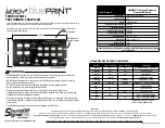 Preview for 1 page of Soundoff Signal Nergy BluePrint ENGCP18001 Manual