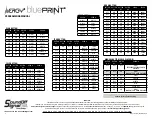 Preview for 5 page of Soundoff Signal Nergy BluePrint ENGCP18001 Manual