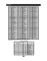 Preview for 32 page of soundsation Realkit-Pro User Manual