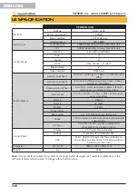 Preview for 38 page of soundsation Spire XL 440 User Manual