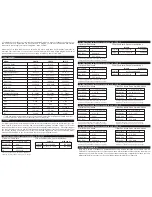 Preview for 2 page of Soundstream PWS-10 Owner'S Manual