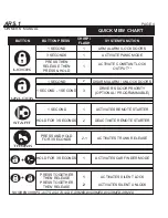 Preview for 4 page of Soundstream TARANTULA ARS.1 User'S Operation Manual