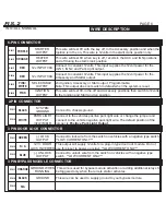 Preview for 6 page of Soundstream TARANTULA RS.2 Installation Manual