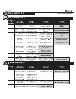 Preview for 11 page of Soundstream TARANTULA RS.2 Installation Manual