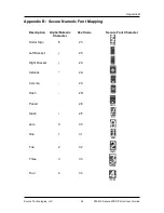 Preview for 42 page of Source Technologies ST9612 User Manual