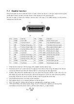 Preview for 33 page of Sourcetronic ST1963 User Manual