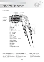 Preview for 7 page of SOURIAU MPH Series Manual