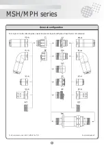 Preview for 8 page of SOURIAU MPH Series Manual