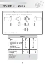 Preview for 9 page of SOURIAU MPH Series Manual