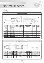 Preview for 13 page of SOURIAU MPH Series Manual