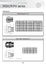 Preview for 20 page of SOURIAU MPH Series Manual