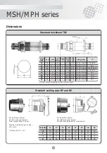 Preview for 23 page of SOURIAU MPH Series Manual