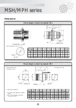 Preview for 24 page of SOURIAU MPH Series Manual