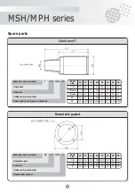 Preview for 27 page of SOURIAU MPH Series Manual