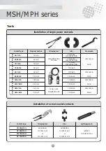 Preview for 29 page of SOURIAU MPH Series Manual