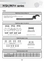 Preview for 31 page of SOURIAU MPH Series Manual